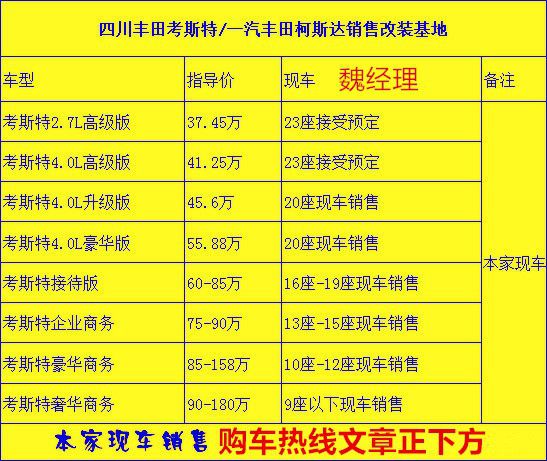 爱游戏官网入口丰田考斯特厂家高级定制版7座带床商务车(图2)