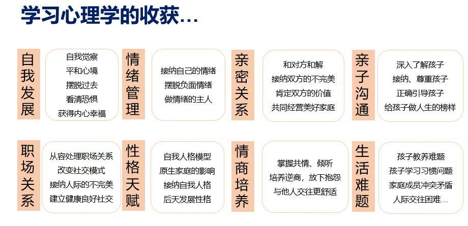 爱游戏官方平台2024年下半年心境研究师报考八大常睹题目汇总(图4)