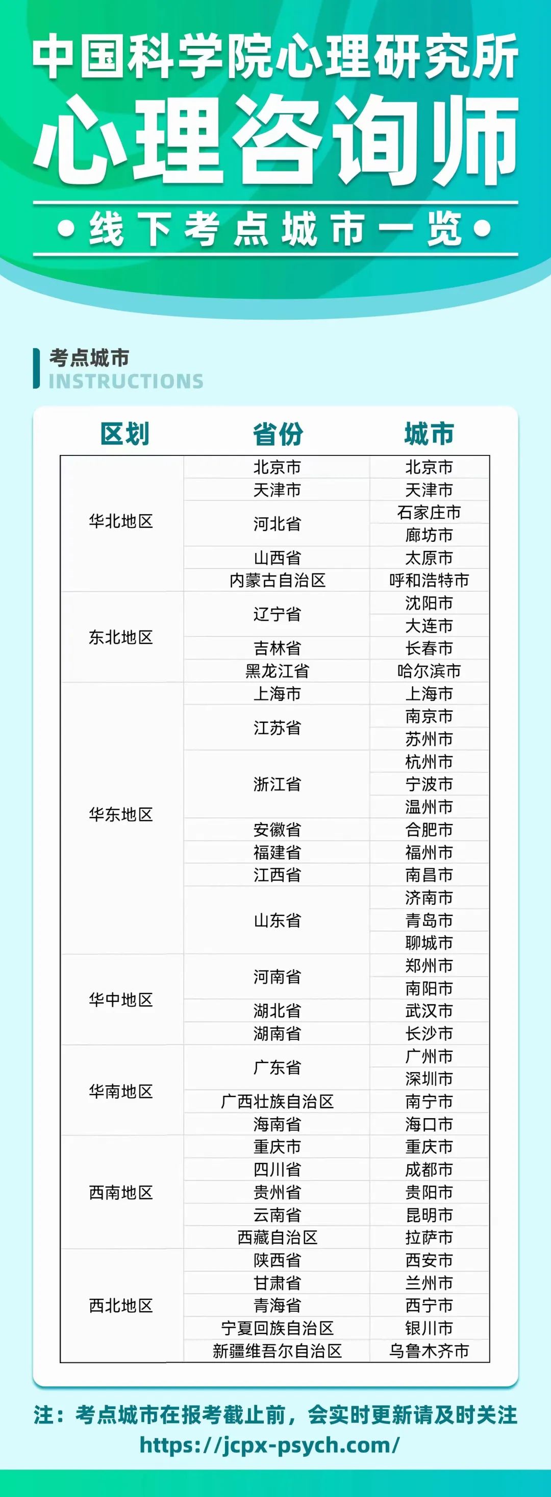 爱游戏官方平台2024年下半年心境研究师报考八大常睹题目汇总(图3)