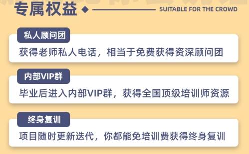 爱游戏团筑培训≠乏味！成为高级团筑拓展培训师你只差这一个机遇！(图4)