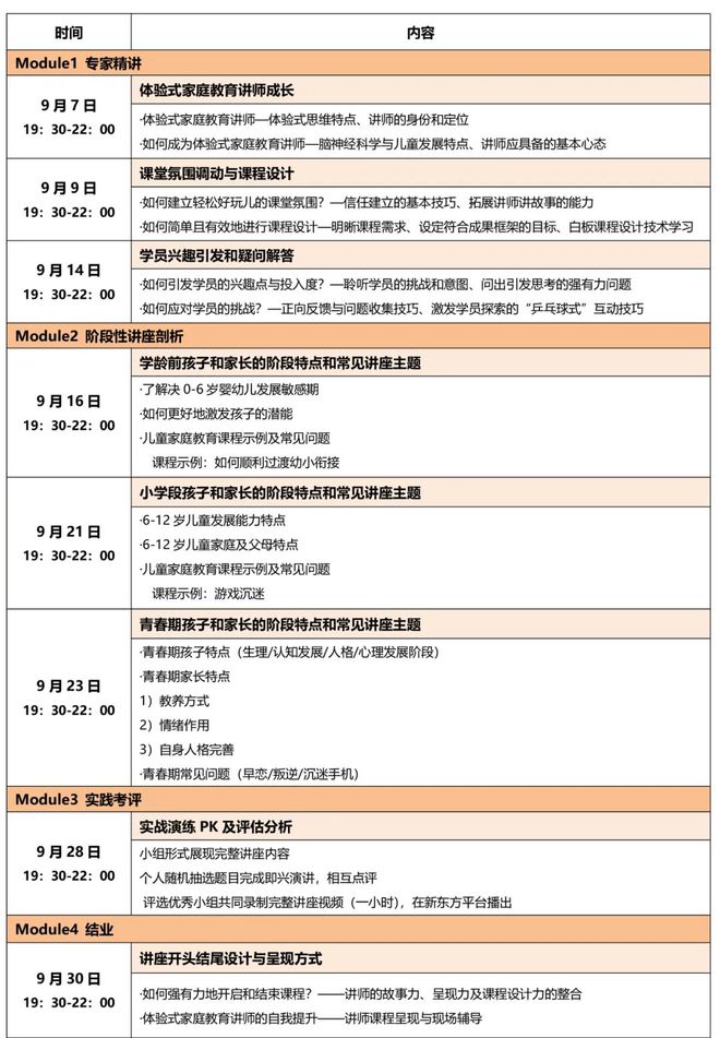 爱游戏官网家庭哺育讲师线上陶冶营重磅来袭助力家庭哺育教导师接连滋长(图1)