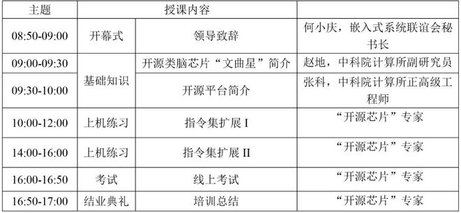 爱游戏官网免费直播！开源类脑芯片与嵌入式编制开垦培训班(图1)