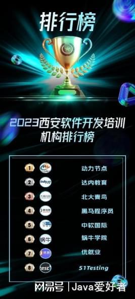 爱游戏官网入口2023西安软件开荒培训机构排行榜助你解脱年青人六宗罪(图1)