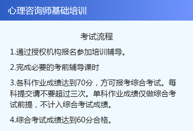 爱游戏官网入口2024年11月情绪商讨师报考入口：情绪商讨根柢培训项目考务任事体(图2)